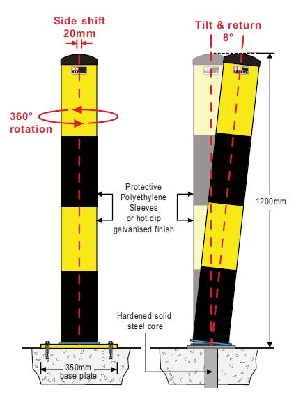 Barrier Group Shock Absorbing Bollard 140mm - Heavy Duty Specifications