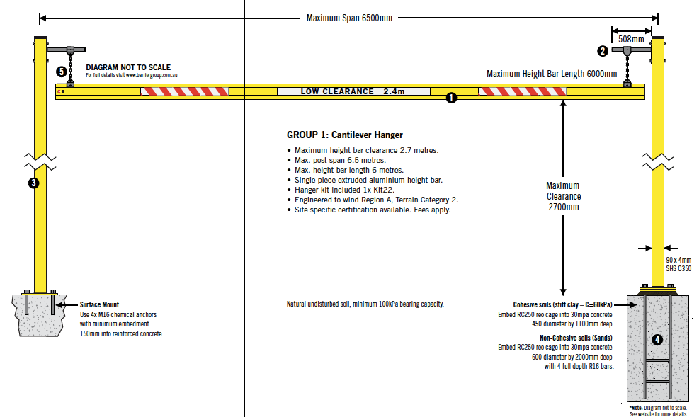 Barrier Group Suspended Height Restriction Bar with Hanger Assemblies Specification