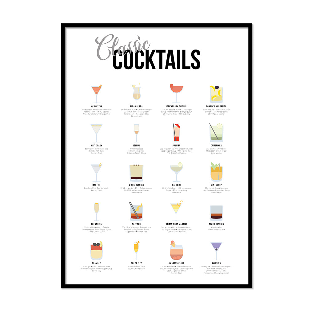 Classic Cocktails Guide Poster 2 | Printers Mews