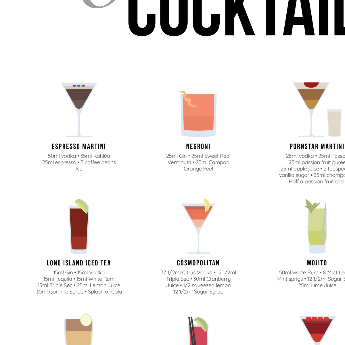 Classic Cocktail Guide Poster | Printers Mews