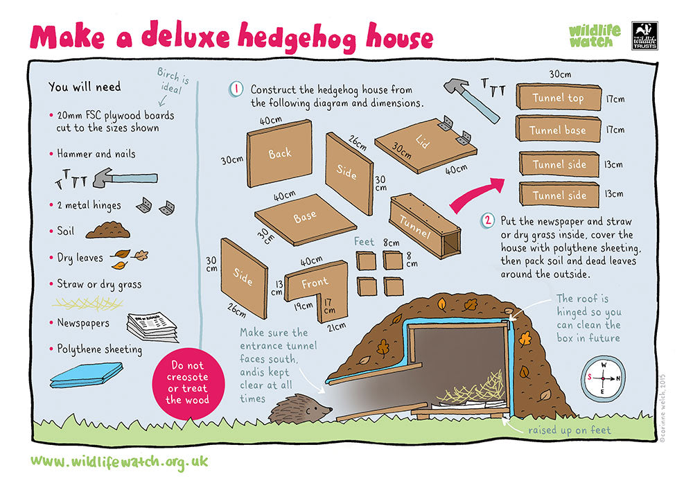 How to make a hedgehog house