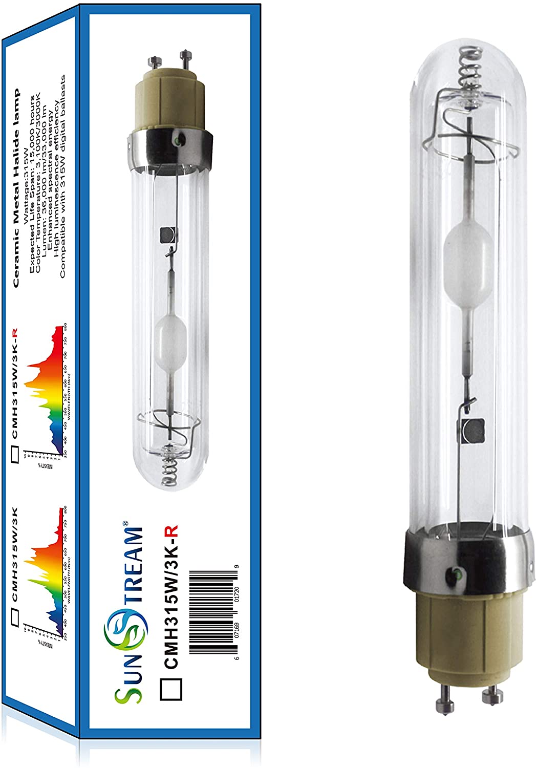 xanes led