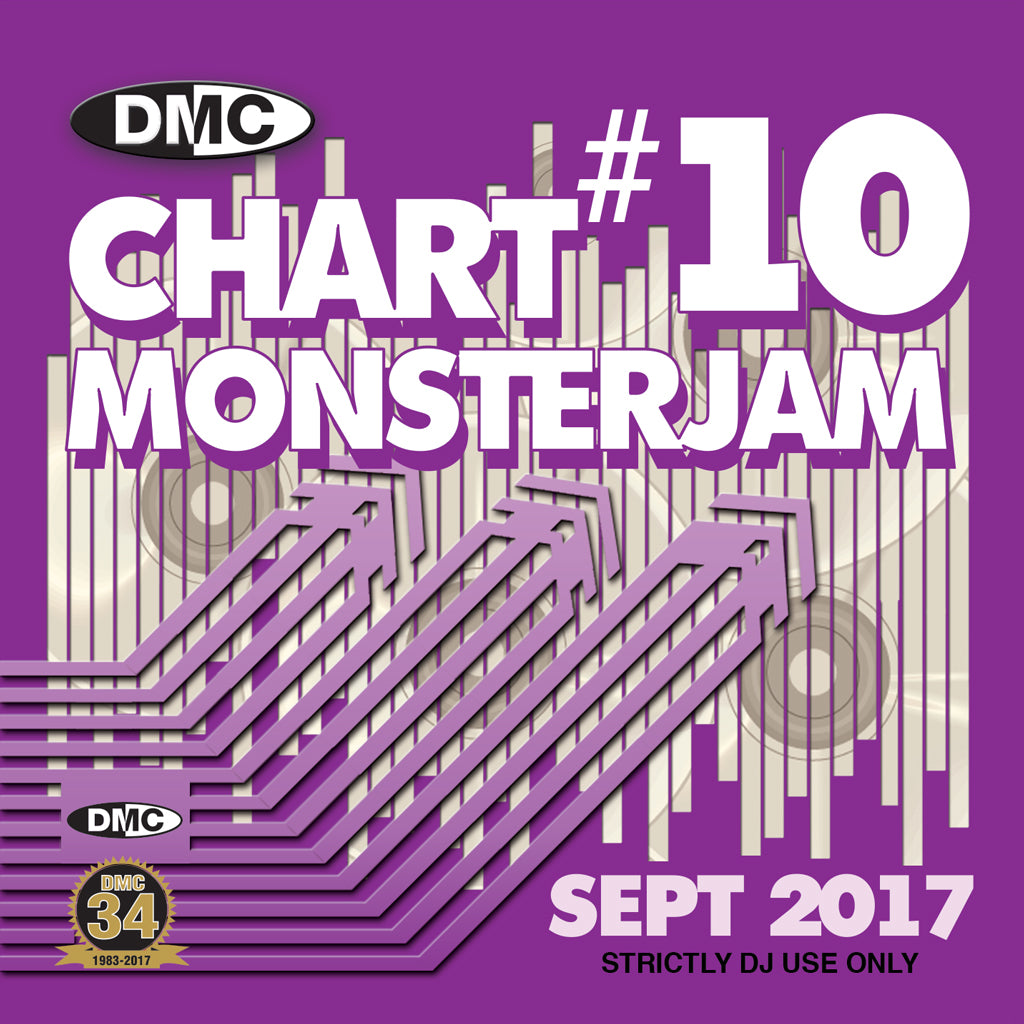 Charts September 2017