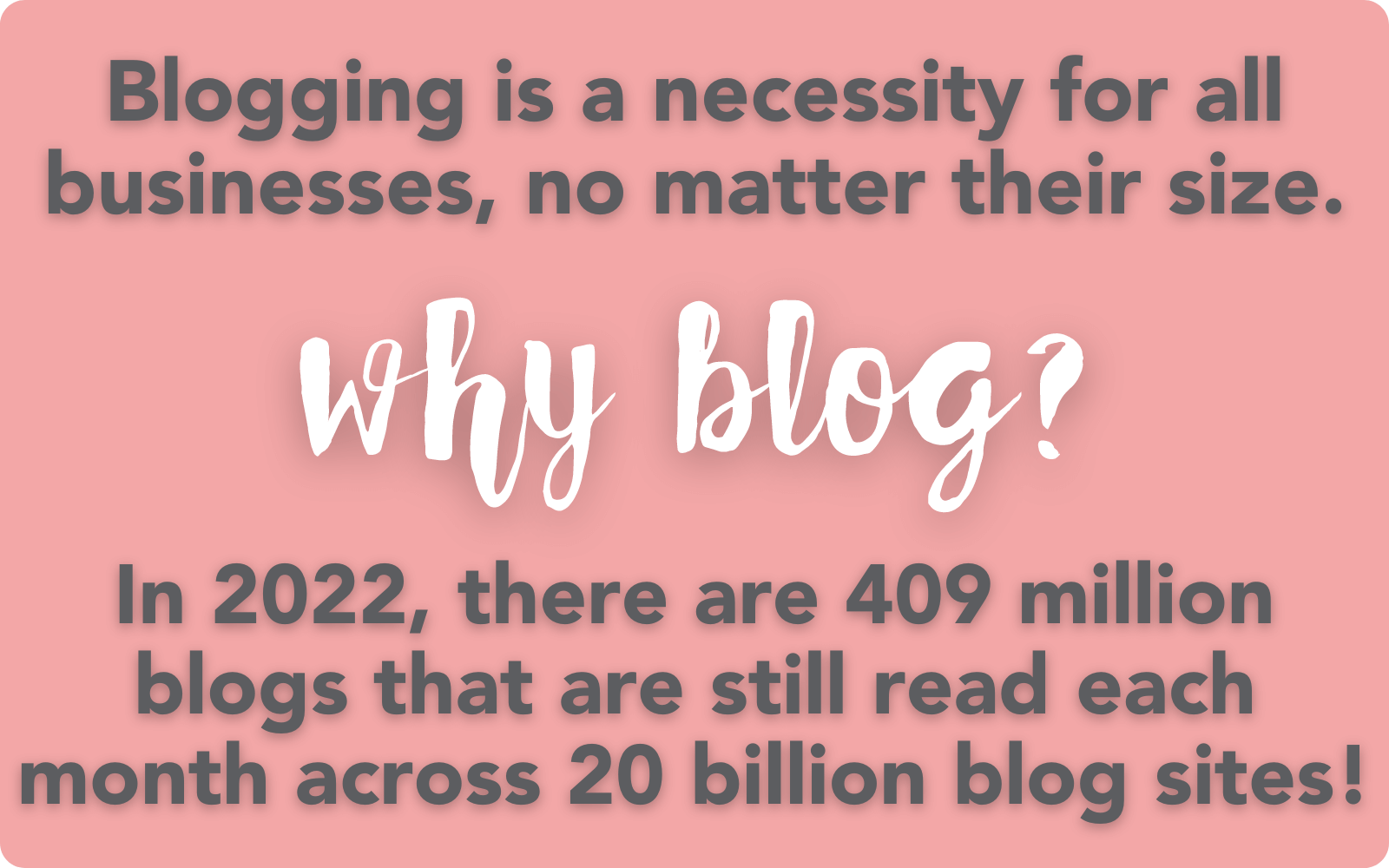 blogging is a necessity for all businesses, no matter their size. In 2022 there are 409 million blogs, that are still read each month across 20 billion blog sites. 