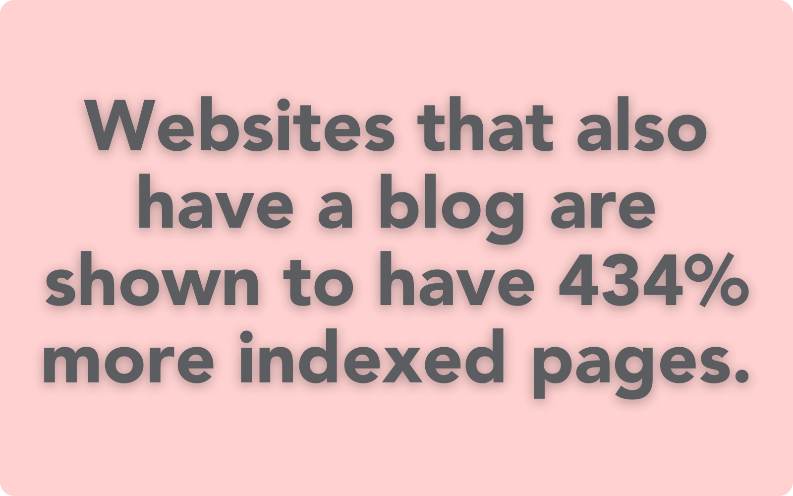 websites that also have a blog are shown to have 434% more indexed pages