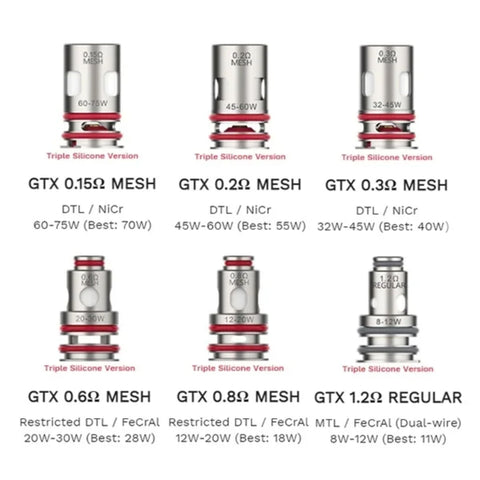Vaporesso GTX Replacement Coils | 5 Pack single coils with different ohms