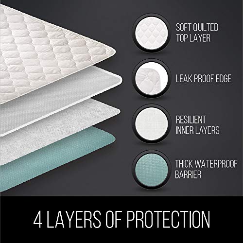 Gorilla Grip Cotton Slip-Resistant Mattress Pad Leak Proof 4-layer Pad ...