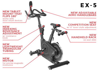 echelon connect bike