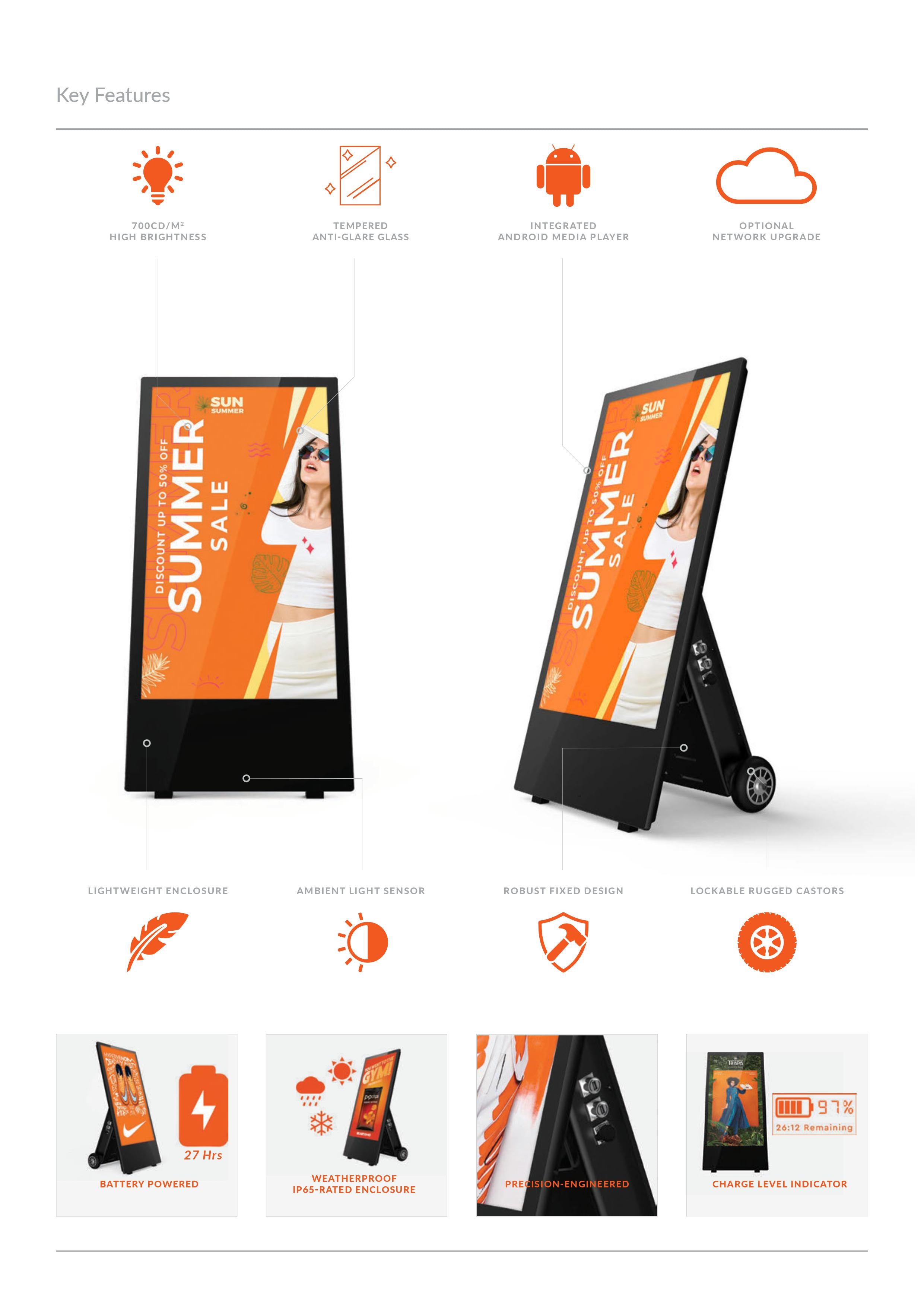Outdoor Digital Android A-board