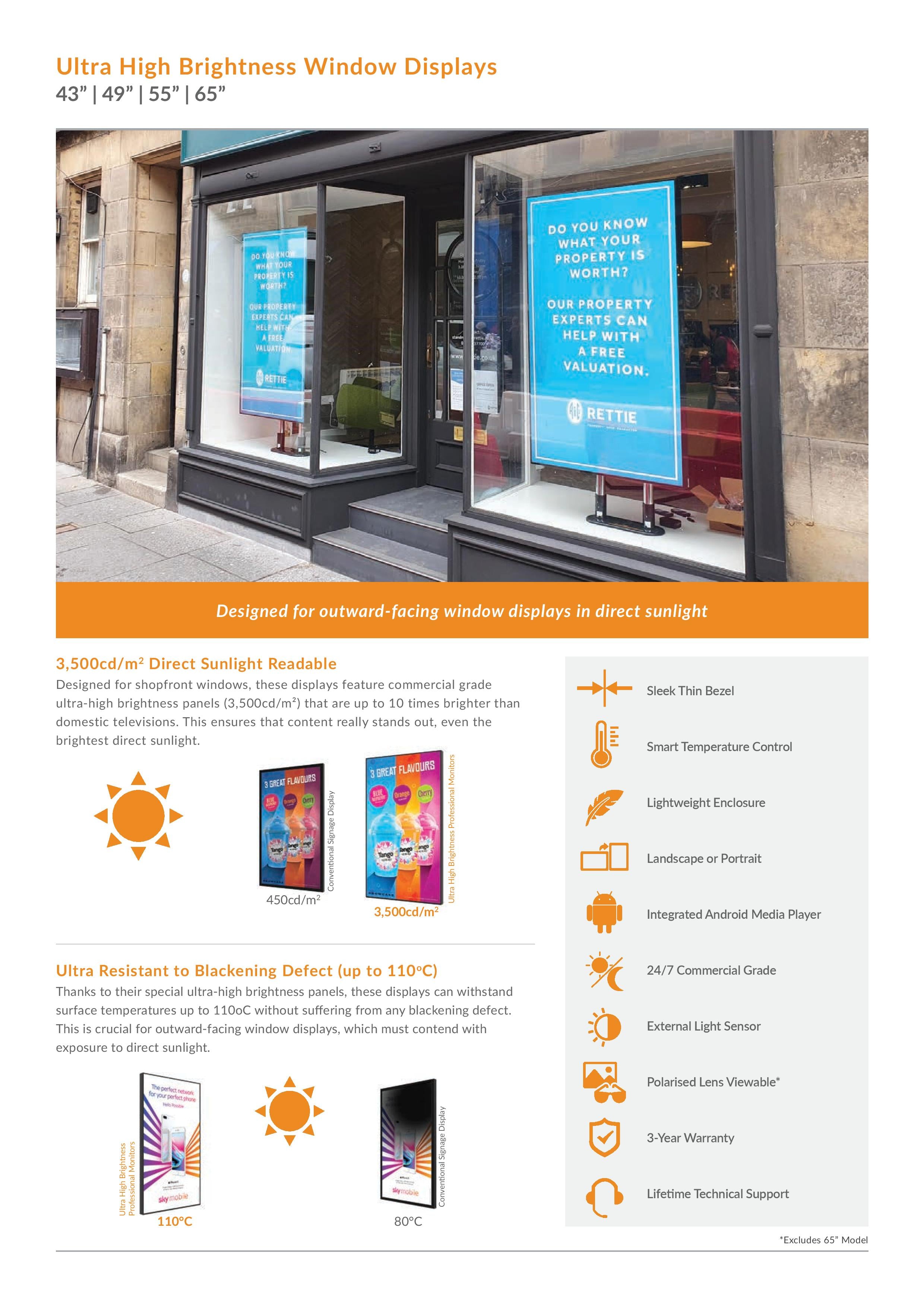 ultra high brightness window display screens