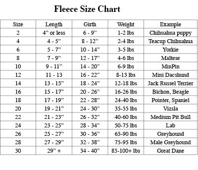 Fleece Blanket Size Chart