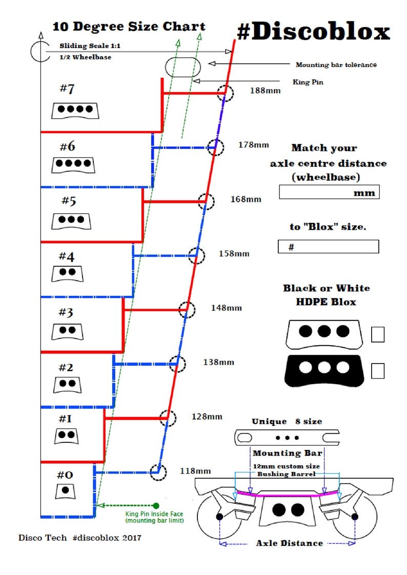 Image result for disco blox size chart