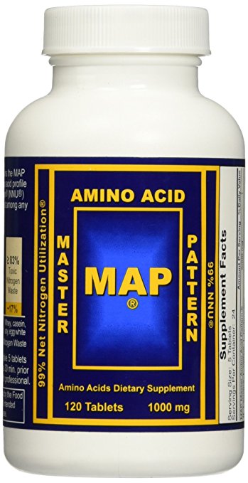 Master Amino Acid Pattern – Healthy Energetics