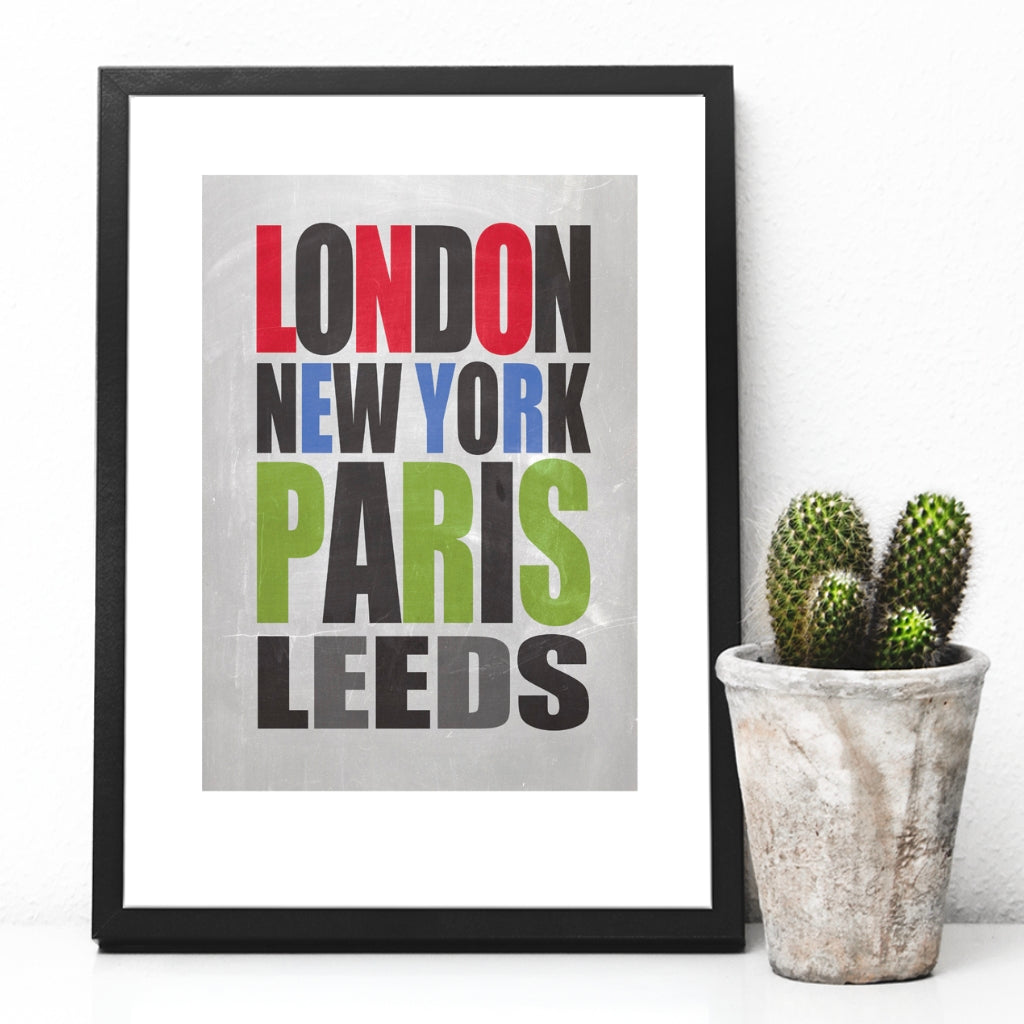 london paris new york poster