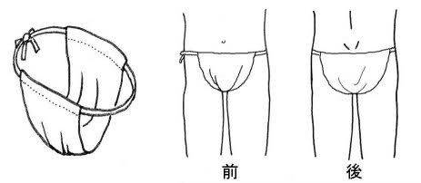 A Brief History of Women's Underwear - WOO