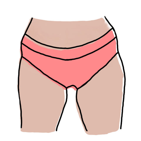 Muffin Top - Understanding it Causes & Solution - Damidols