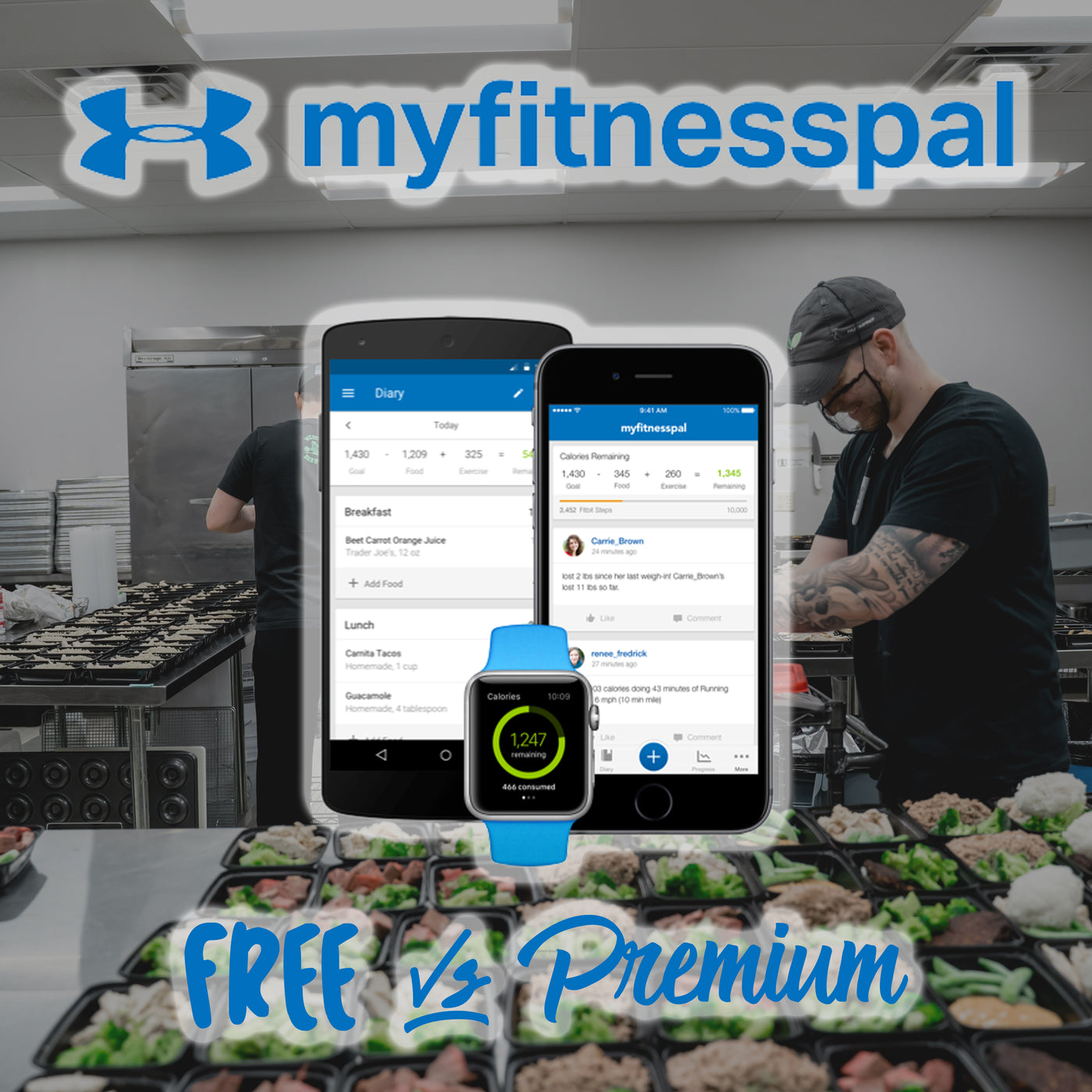 premium myfitnesspal cost