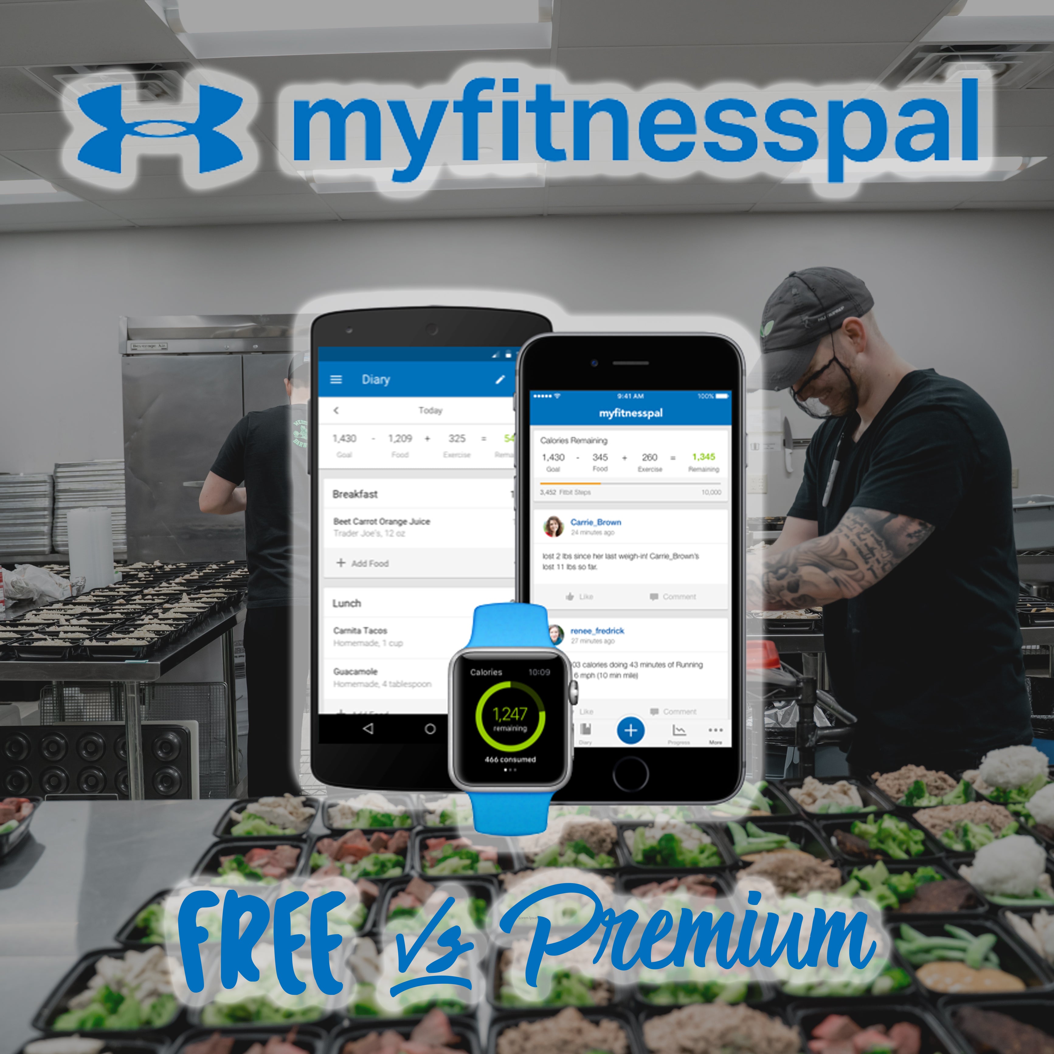 MyFitnessPal The Free App vs Premium Membership Midwest Meals
