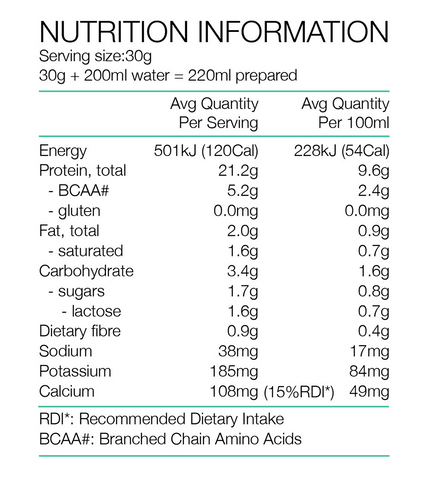 pure-sports-nutrition-whey-protein-chocolate-nutrition