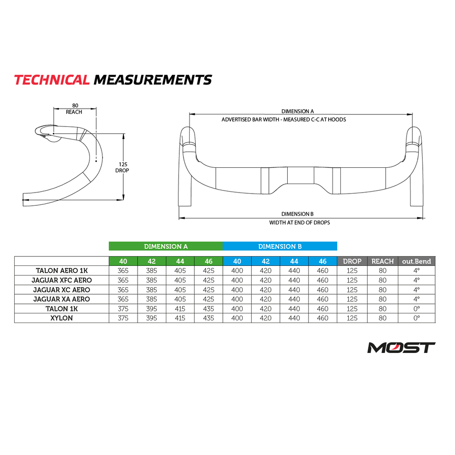 most talon ultra handlebar