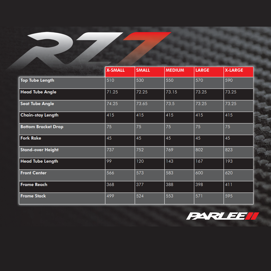 parlee rz7 2021