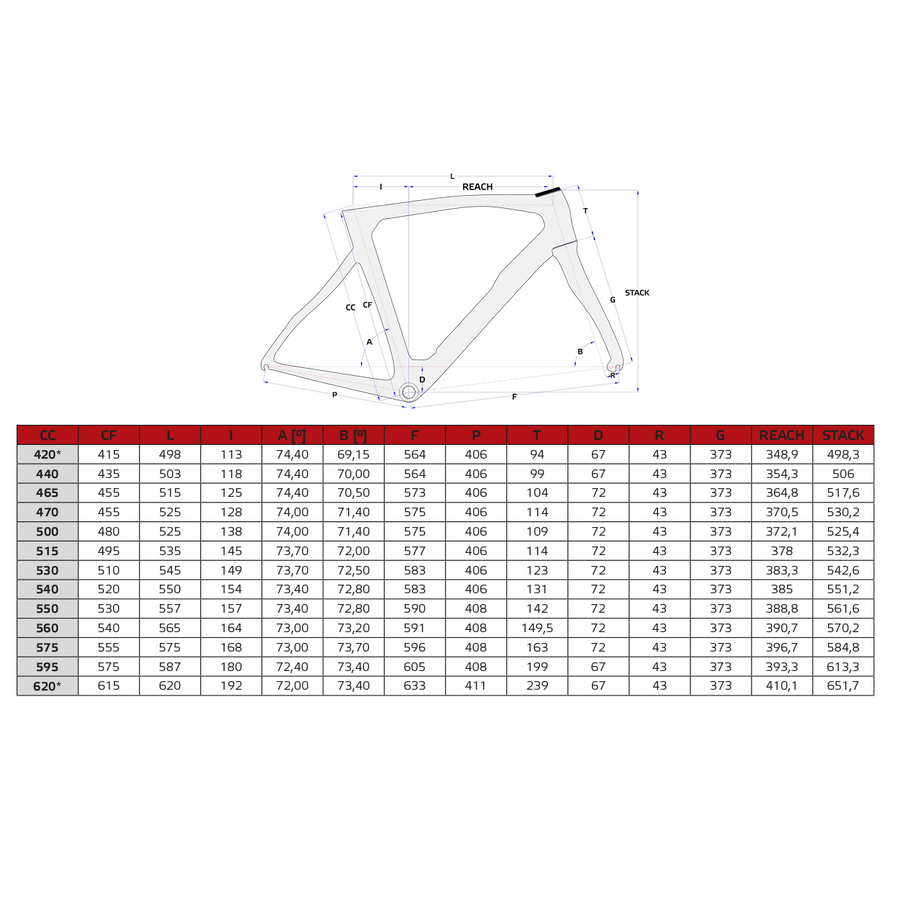 cannondale f8 size chart