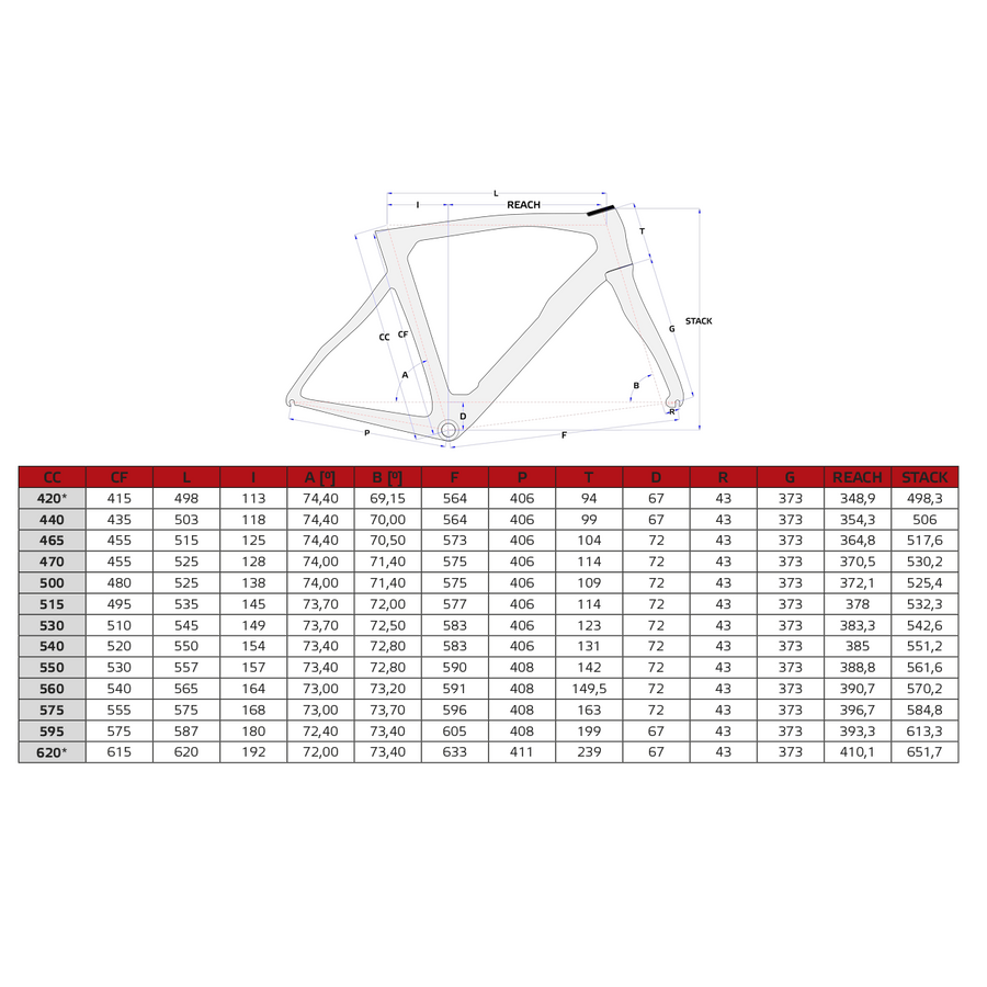 pinarello road bike size chart > OFF-61%