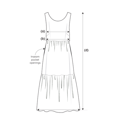 Marly Dress Sewing Pattern – NHF - AU