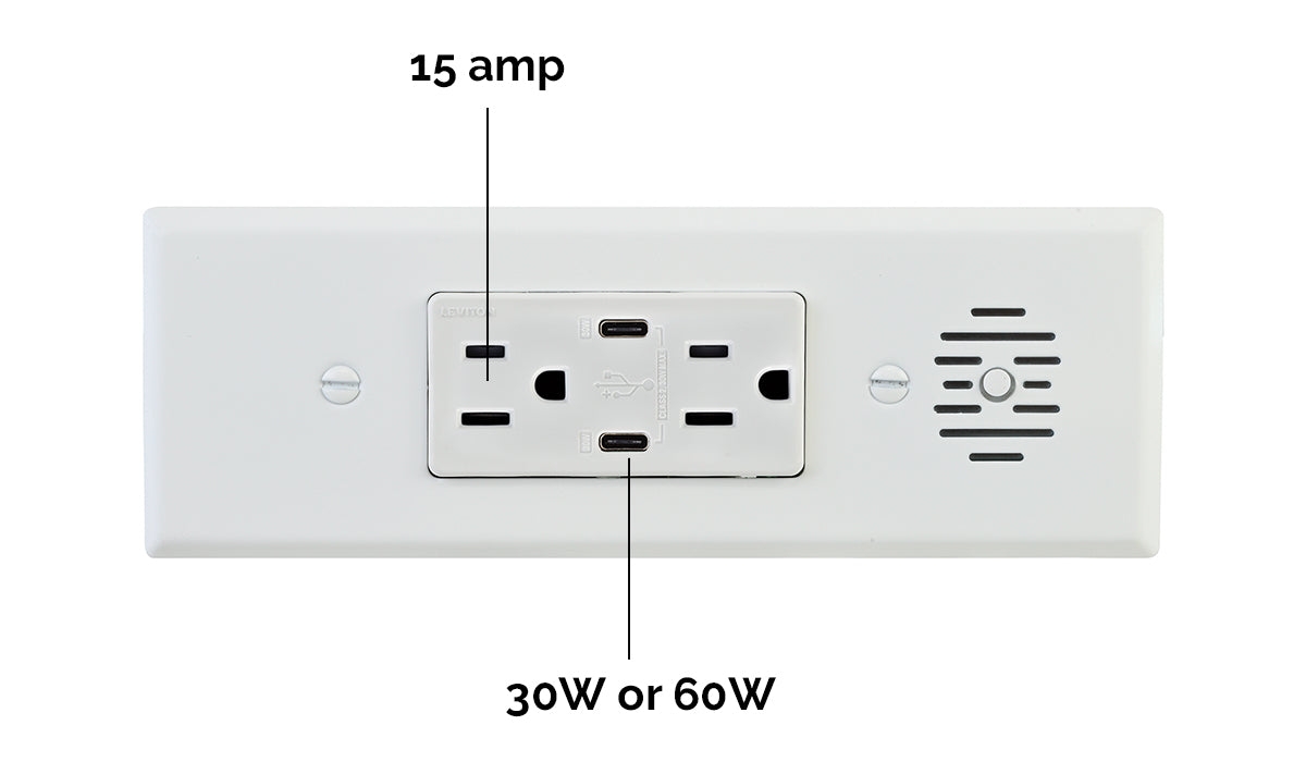 15 Amp vs. 20 Amp Outlets: What's the Difference?