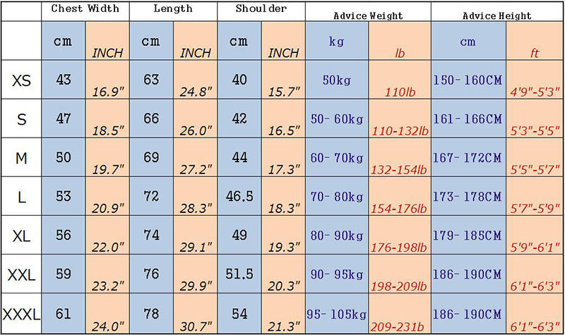 Size And Weight Chart