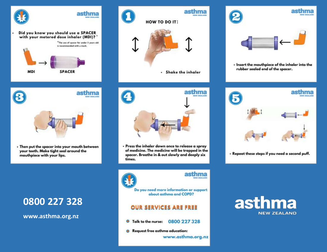 Young People Asthma New Zealand