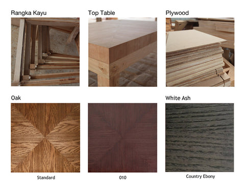 material kayu