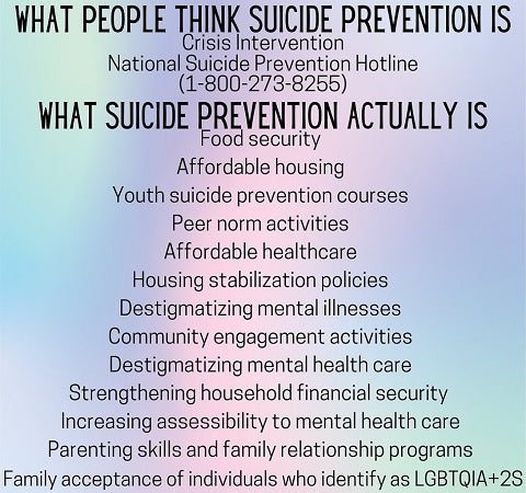 Suicide Prevention