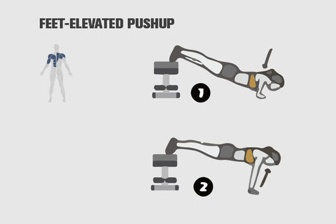 What Muscles Does Bench Press Work feet-elevated pushup