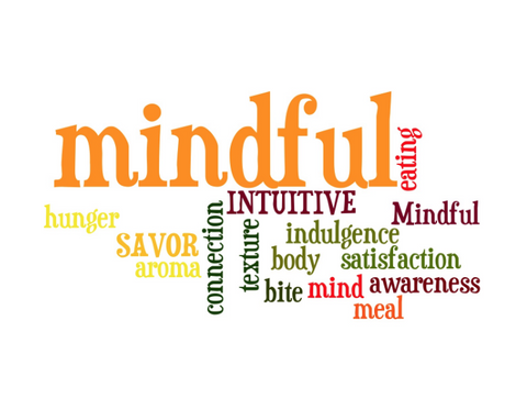 mindful and intuitive eating