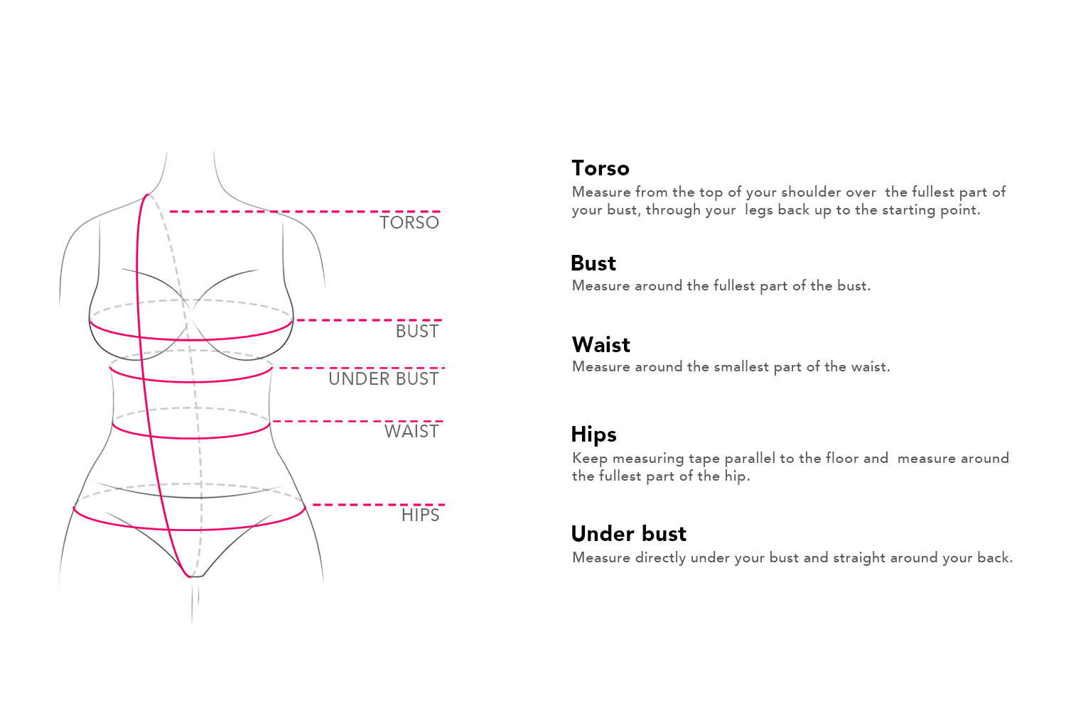 beachsissi size guide - how to measure