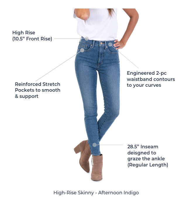 How To Measure Inseam Women's Jeans