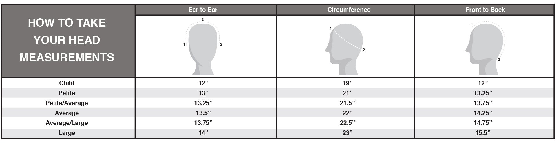 Wig Measurement Chart