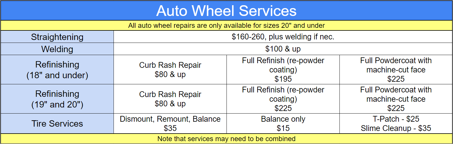 Auto wheel repair services listed in table format with pricing