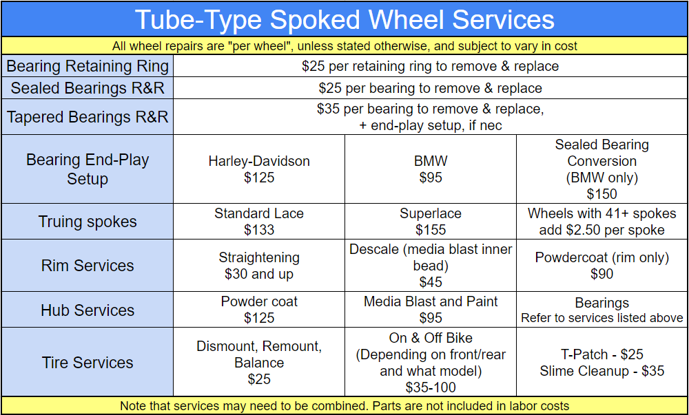 Tube-type spoked wheel services listed in table format with pricing