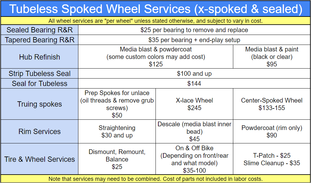 Tubeless spoked wheel services listed in table format with pricing