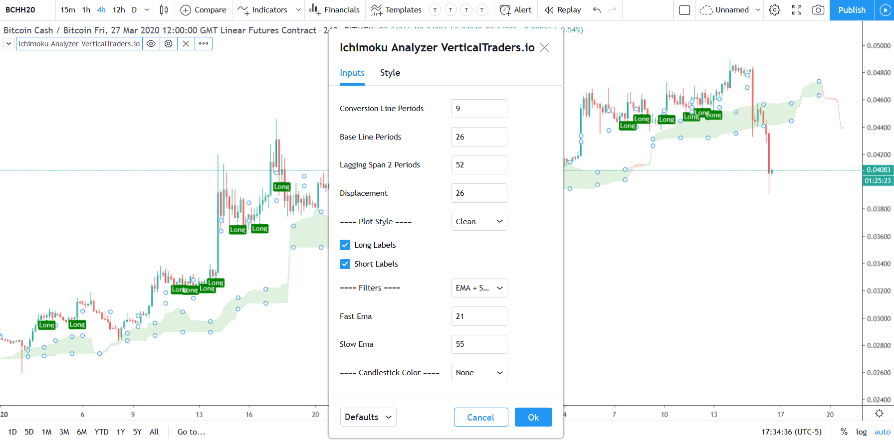 Tradingview Indicators – verticaltraders.io