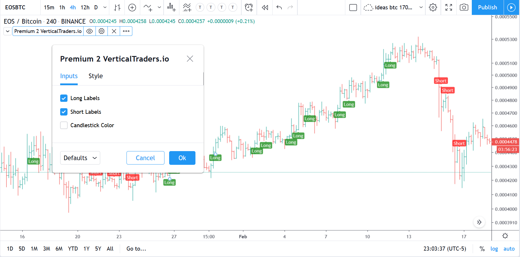 Tradingview Indicators – verticaltraders.io