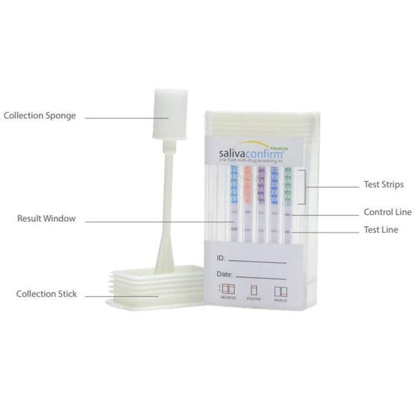 5 Panel SalivaConfirm™ Premium Mouth Swab Drug Test Kit