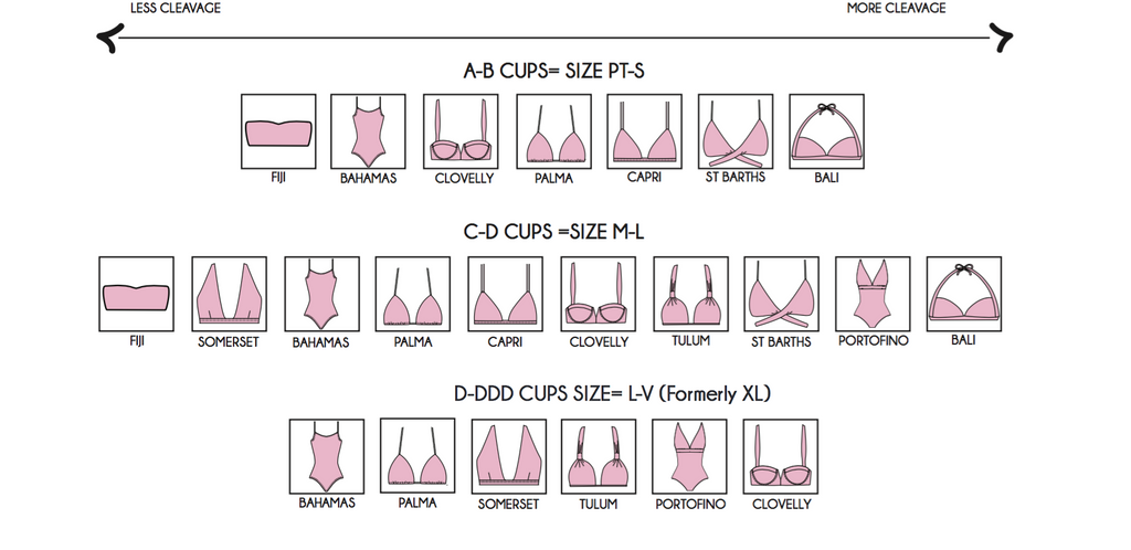 Monday Swimwear Size Chart