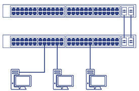 48 Port Gigabit 2 Switch With 4 Sfp