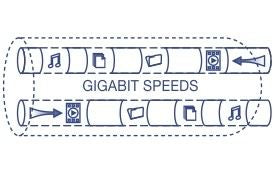 5 Port Gigabit Poe+ Switch (31W)