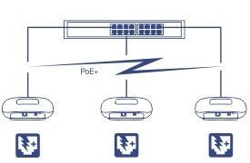 Ac1750 Dual Band Poe Access Point