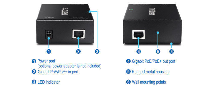 Gigabit Poe+Repeater/amplifier