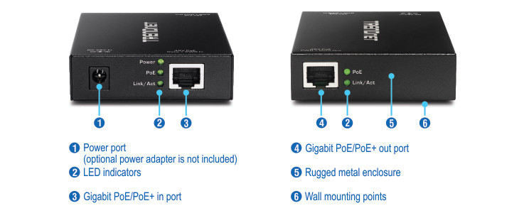 Gigabit Poe + Repeater